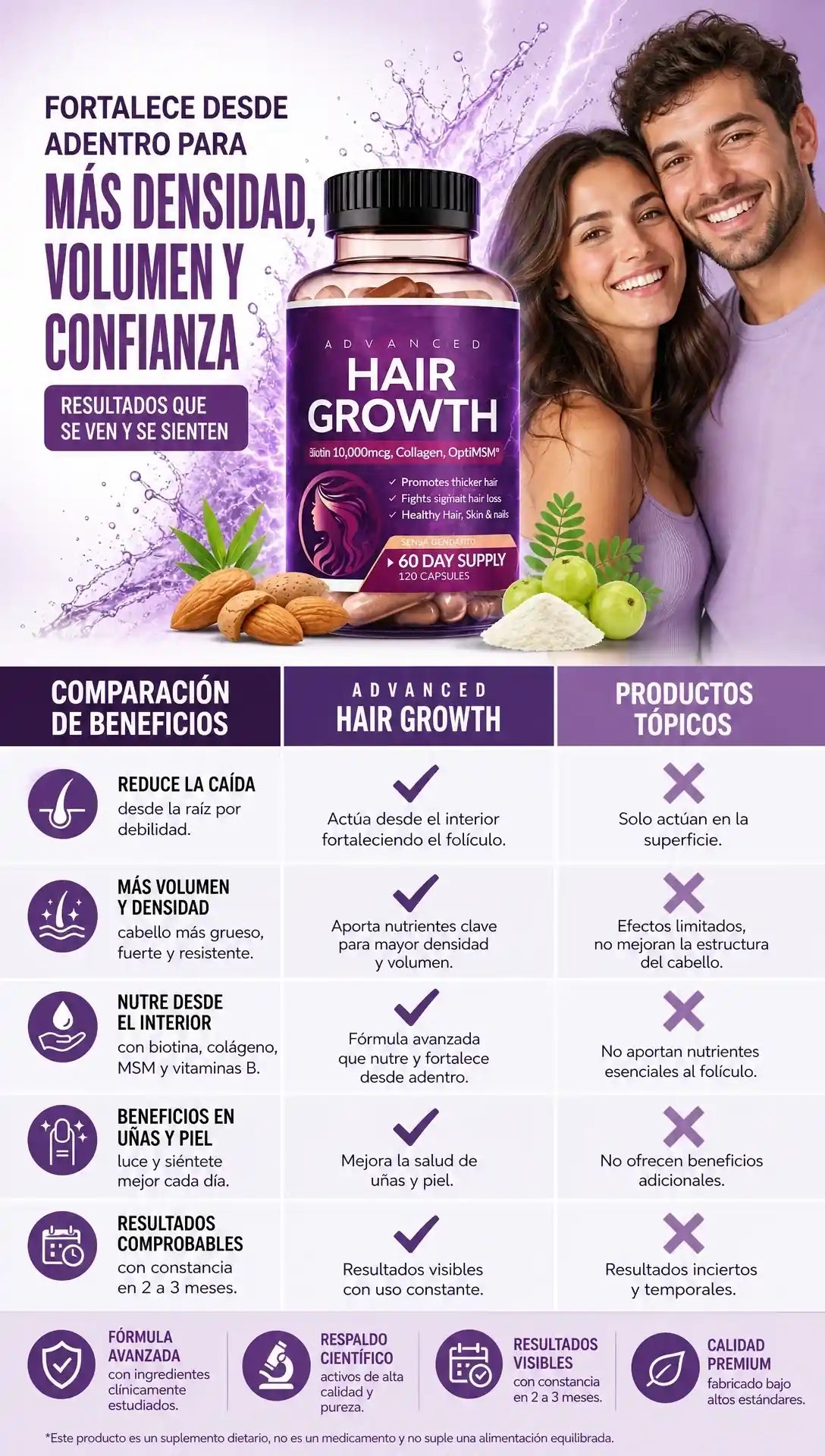 Advanced Hair Growth – Rainbow Nutrients | Nutrición Avanzada para un Cabello Más Fuerte