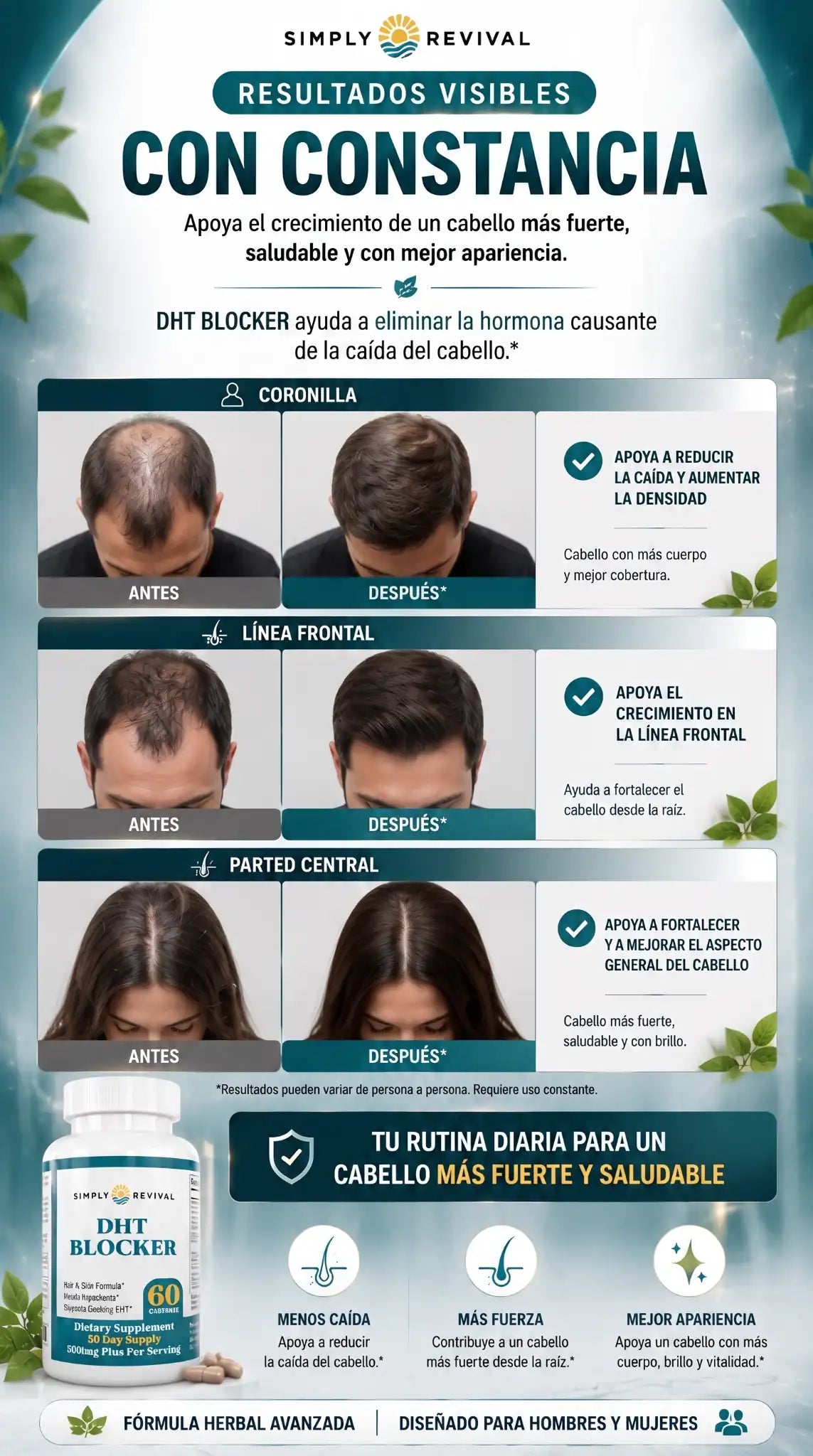 DHT BLOCKER - Menos caída de pelo, crecimiento más saludable