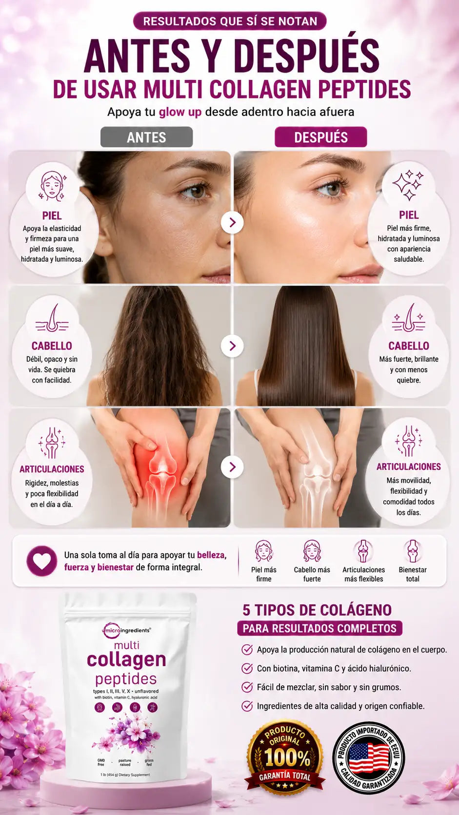 Multi Collagen Peptides 1 Libra