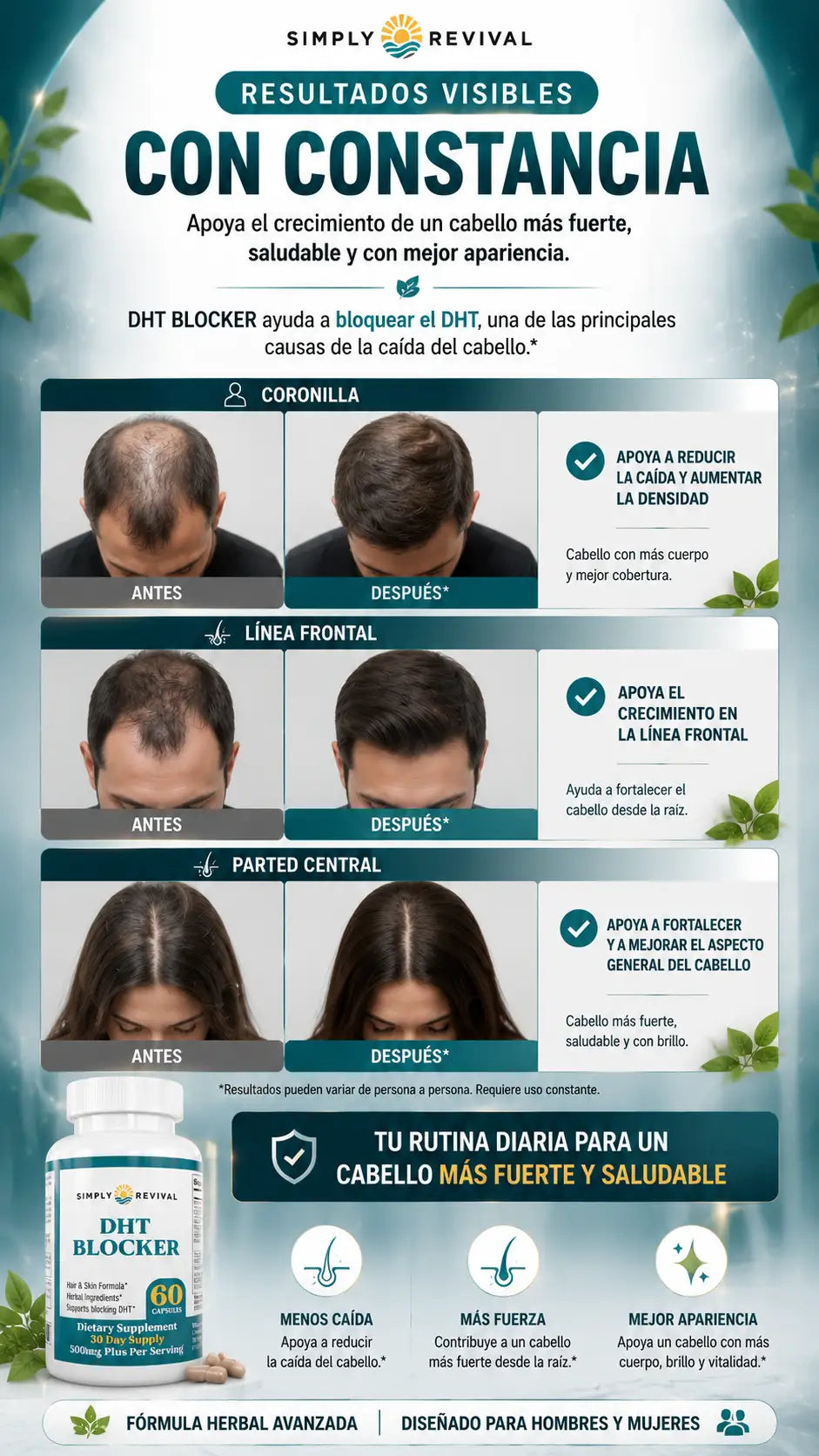 DHT BLOCKER - Menos caída de pelo, crecimiento más saludable