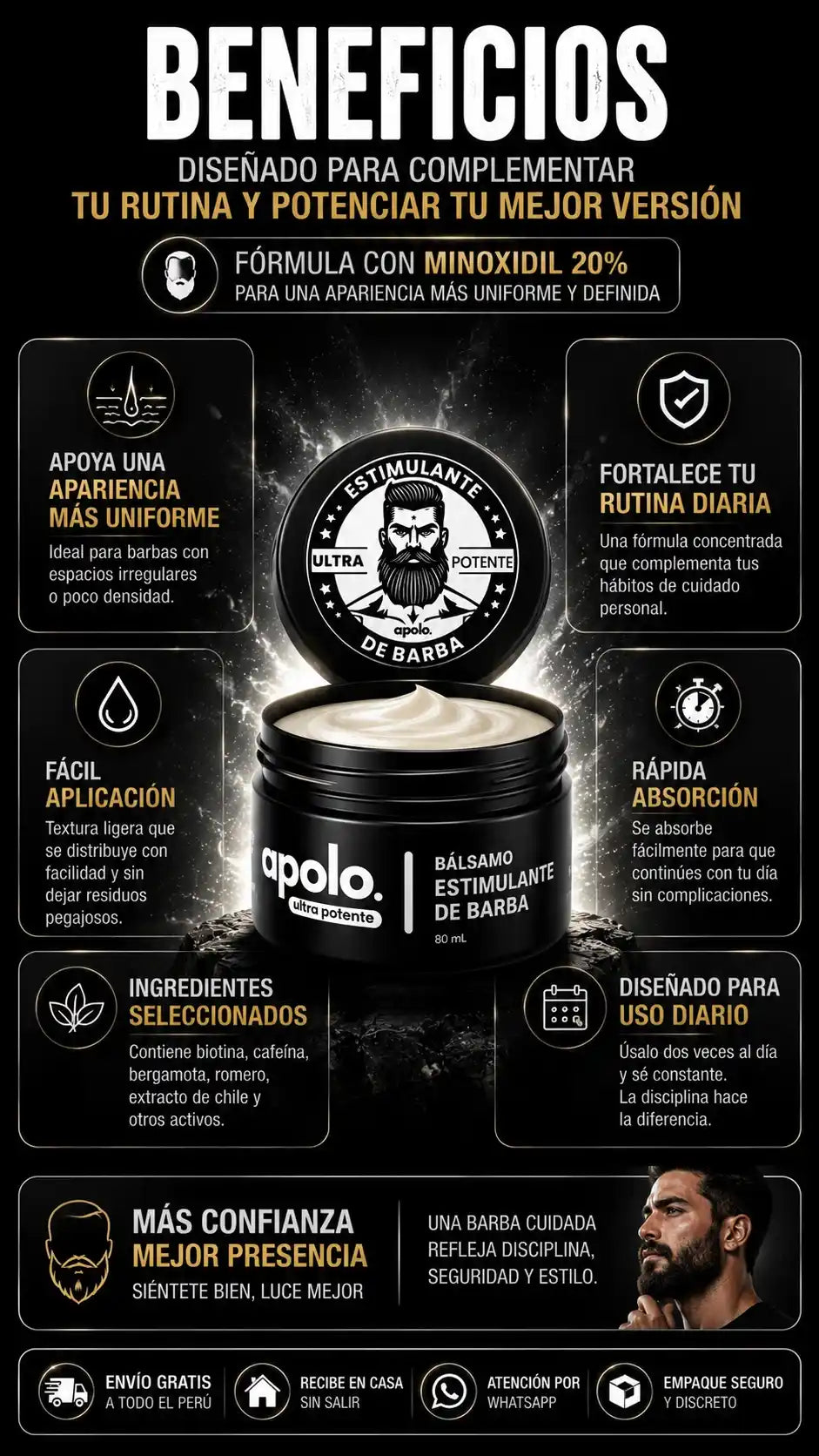 Bálsamo para Crecimiento de Barba Ultra Potente - Apolo