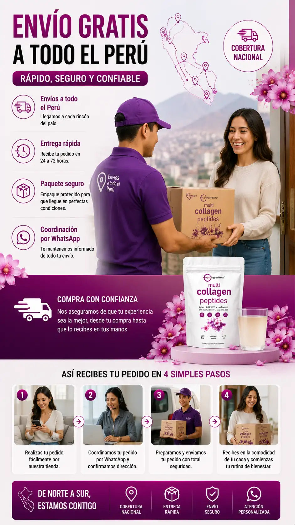 Multi Collagen Peptides 1 Libra