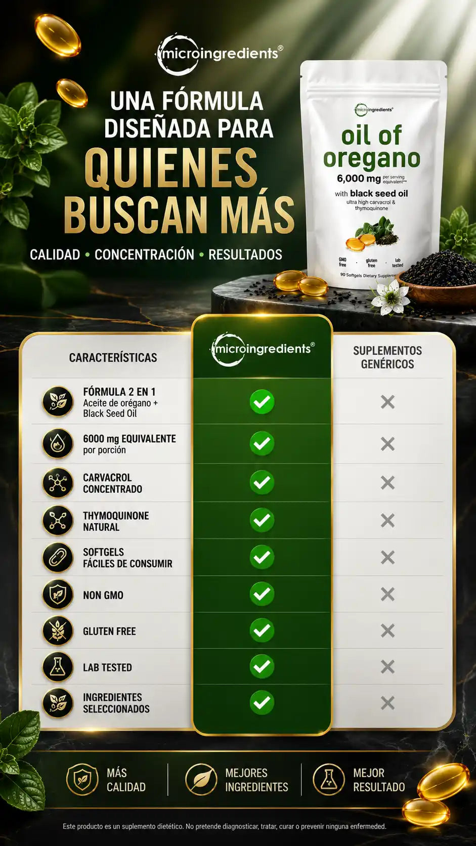Aceite de Orégano