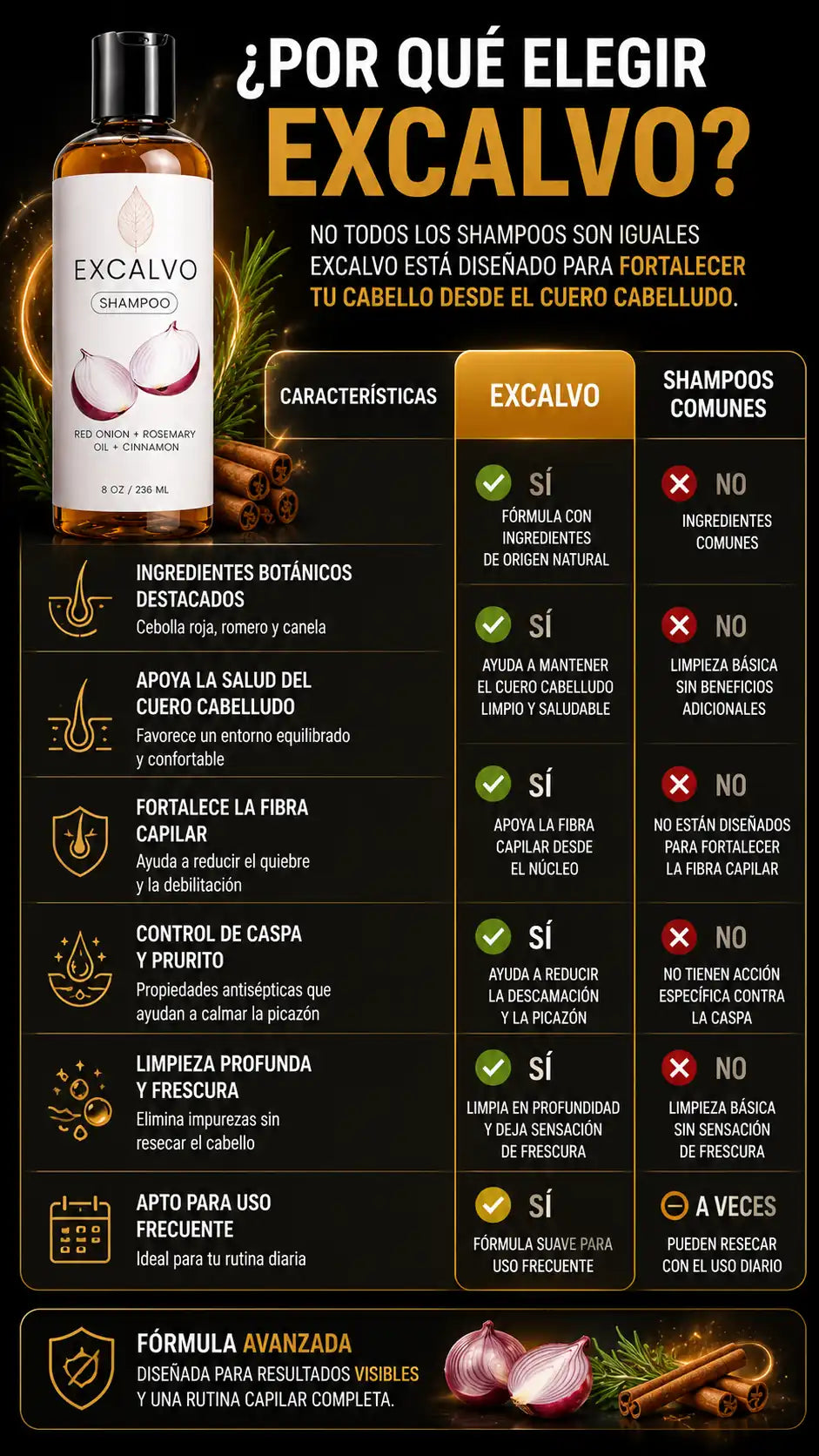 Shampoo Excalvo