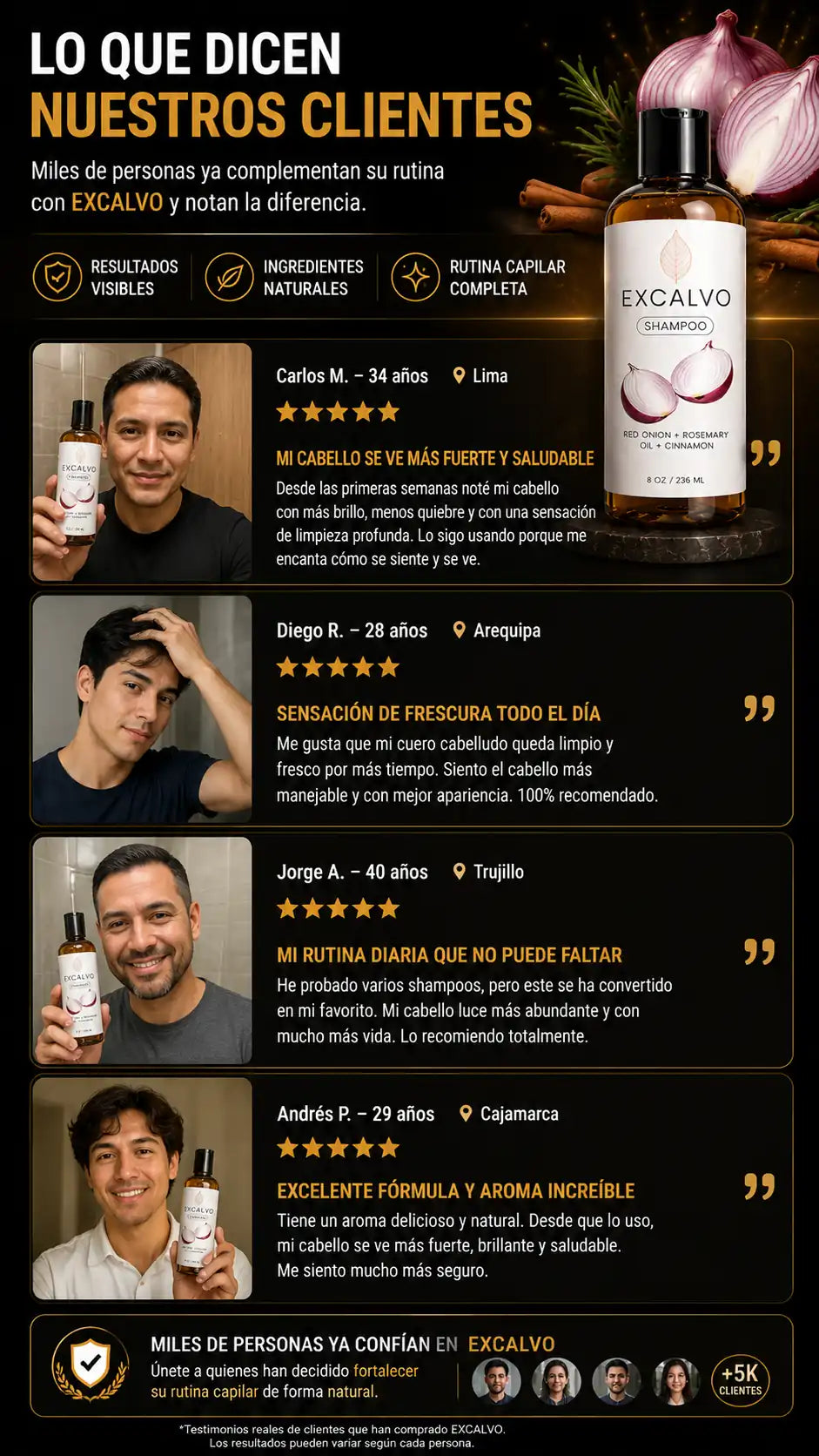Shampoo Excalvo