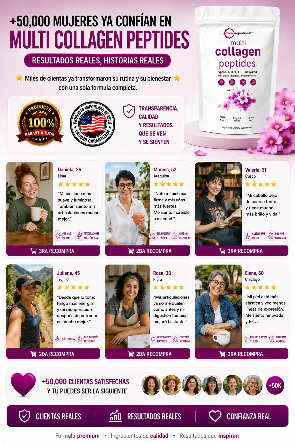 Multi Collagen Peptides 1 Libra