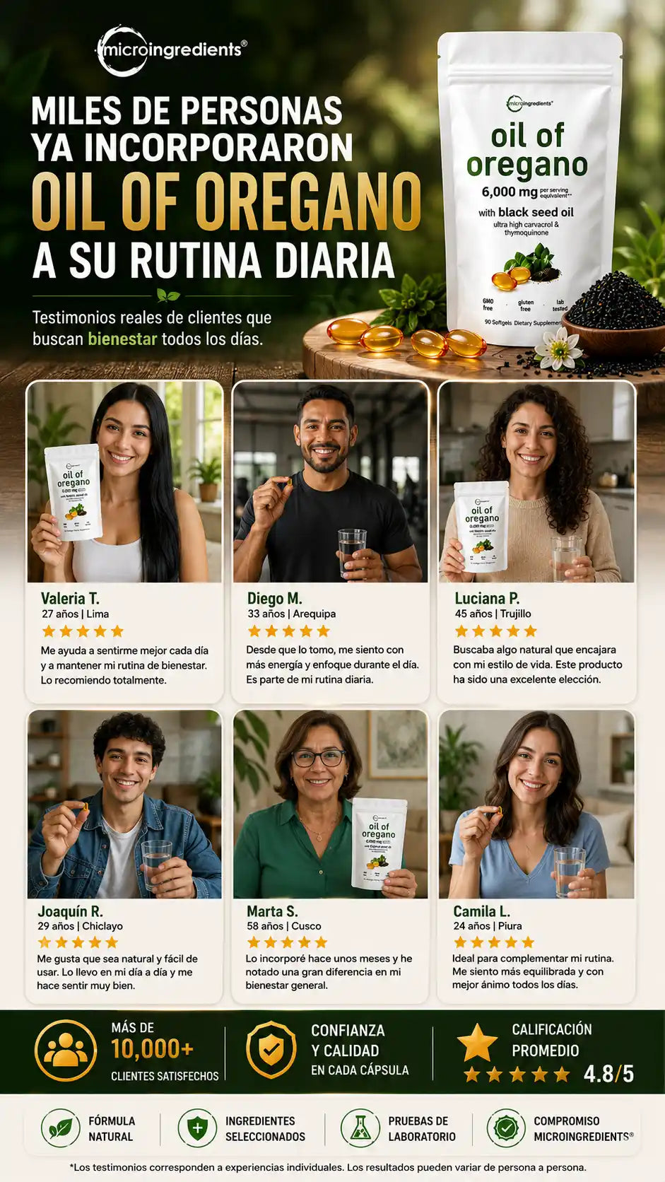Aceite de Orégano
