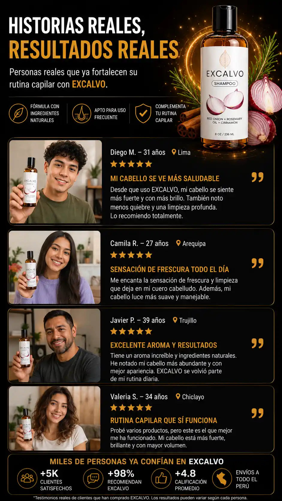Shampoo Excalvo