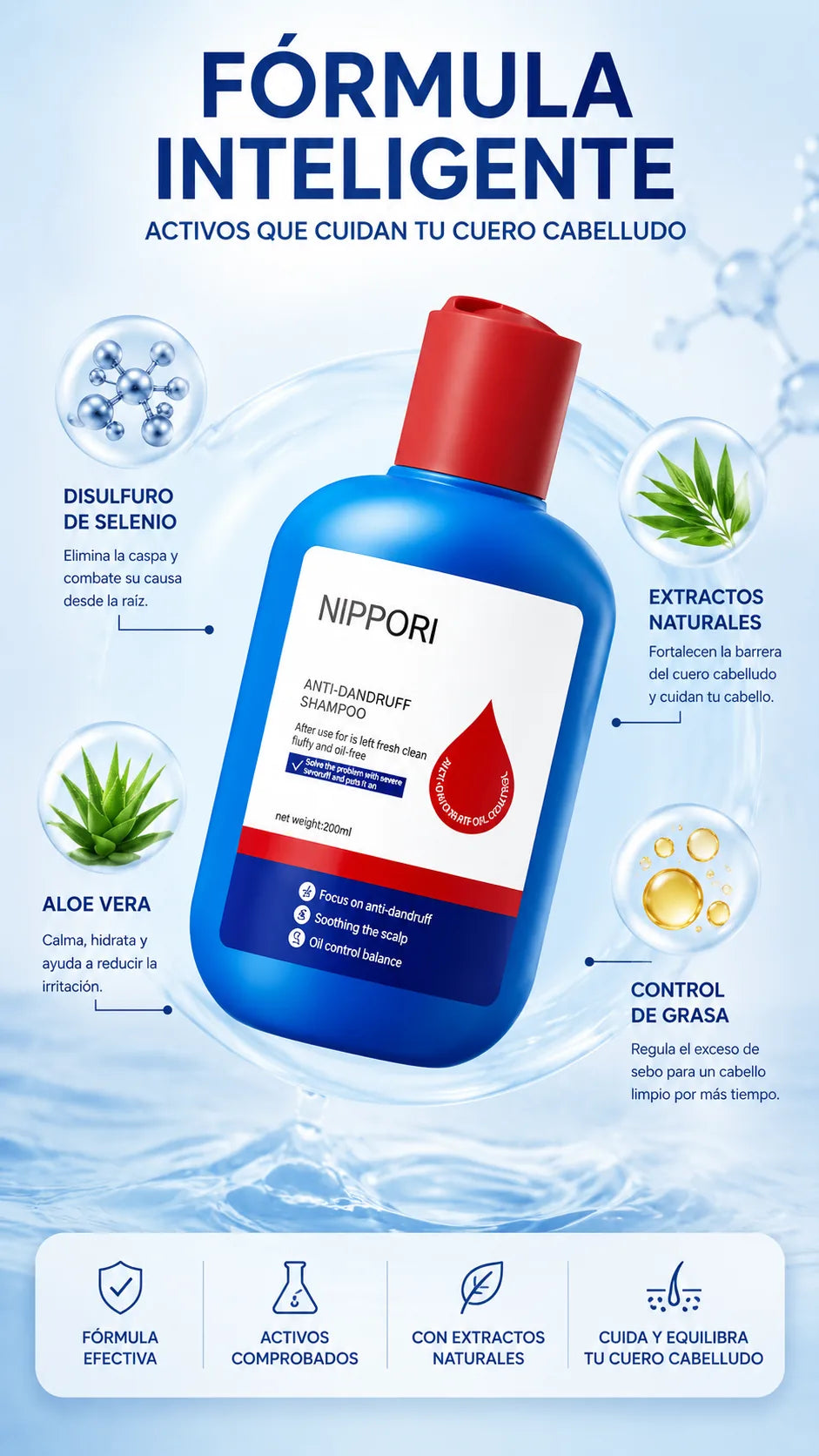 Shampoo Anticaspa y Anticebo - Nippori